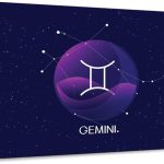 ElephantStock - Gemini Sign Wall Art - Horizontal Canvas Wall Art - Living Room Wall Decor - Digital Art Religion And Spirituality Canvas Art - Blue And Purple Decor - 30" x 20" - Gemini Canvas for men