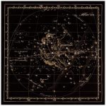 Gemini Zodiac Sign , Old Russian Astronomy Ch, Star Constellation Illustration, Vintage Style Living Bedroom Decoration Canvas Art Poster And Wall Art Picture Print Modern Family Bedroom Decor Pos - Gemini Canvas for men