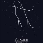 12 Zodiac Signs Wall Art Print, Astrology Decor for Home, Bedroom, Living Room, Office, 8x10 Unframed Poster Print, Gemini Horoscope Constellation Design, Celestial and Mystic Aesthetic Gift - Pisces Home Decor for men
