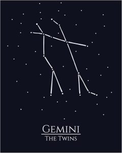 12 Zodiac Signs Wall Art Print, Astrology Decor for Home, Bedroom, Living Room, Office, 8x10 Unframed Poster Print, Gemini Horoscope Constellation Design, Celestial and Mystic Aesthetic Gift - Pisces Home Decor for men