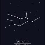 Virgo Zodiac Wall Art Print – 11x14 Unframed Astrology Poster Featuring Virgo Constellation “The Maiden” – Celestial Star Sign Decor for Bedroom, Dorm, or Office – Virgo Birthday Gift. - Virgo Poster for men