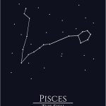 Zodiac Wall Art – Pisces Constellation Poster 8x10" Astrology Wall Art Print in Midnight Black – Pisces Zodiac Sign Gift for Women or Men, Celestial Bedroom or Office Decor, Unframed - Pisces Canvas for men
