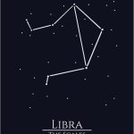 12 Zodiac Signs Wall Art Print, Astrology Decor for Home, Bedroom, Living Room, Office, 11x14 Unframed Poster Print, Libra Horoscope Constellation Design, Celestial and Mystic Aesthetic Gift - Pisces Home Decor for men