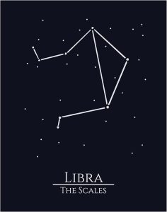 12 Zodiac Signs Wall Art Print, Astrology Decor for Home, Bedroom, Living Room, Office, 11x14 Unframed Poster Print, Libra Horoscope Constellation Design, Celestial and Mystic Aesthetic Gift - Pisces Home Decor for men