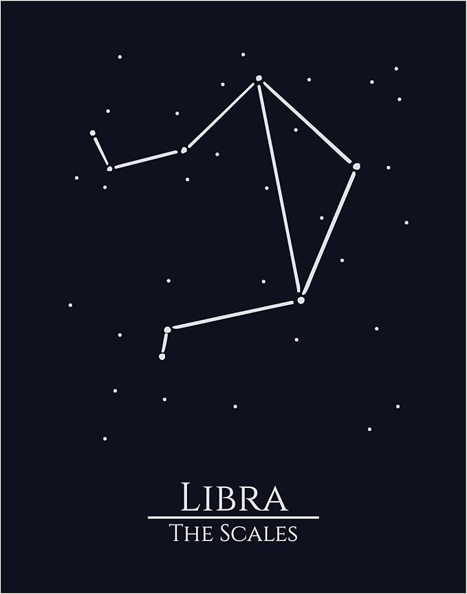 12 Zodiac Signs Wall Art Print, Astrology Decor for Home, Bedroom, Living Room, Office, 11x14 Unframed Poster Print, Libra Horoscope Constellation Design, Celestial and Mystic Aesthetic Gift - Pisces Home Decor for men