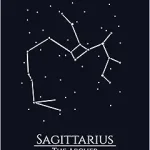 Zodiac Wall Art – Sagittarius Constellation Poster 8x10, Astrology Wall Art Print in Midnight Black – Sagittarius Zodiac Sign Gift for Women or Men, Celestial Decor for Bedroom or Office - Sagittarius Home Decor for men