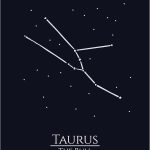 AMERICAN LUXURY GIFTS Zodiac Wall Art – Taurus Constellation Poster 8x10, Astrology Wall Art Print in Midnight Black – Taurus Horoscope Sign Gift for Women, Celestial Decor for Bedroom or Office - Taurus Products for men