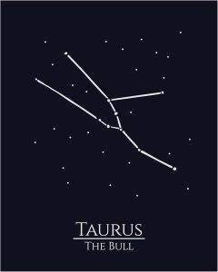 AMERICAN LUXURY GIFTS Zodiac Wall Art – Taurus Constellation Poster 8x10, Astrology Wall Art Print in Midnight Black – Taurus Horoscope Sign Gift for Women, Celestial Decor for Bedroom or Office - Taurus Products for men