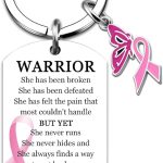 Lelekdo - Cancer Keychain for men