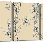 jejeloiu Zodiac PISCES 3 Piece Canvas Wall Art for Living Room Bedroom Horoscope Dark Academia Wall Art for Home Decor Vintage Retro Office Decor Artwork Rose Flower Picture Painting Posters - Pisces Canvas for men