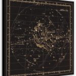 HEOVI Gemini Zodiac Sign, Old Russian Astronomy Chart, Star Constellation Illustration Canvas Posters Wall Art Bedroom Office Room Decor Gift Frame-style 16x16inch(40x40cm) - Gemini Canvas for men