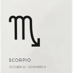 UVCHTRZSAK Scorpio Star Sign Wall Art Print Zodiac Astrology Horoscope Poster October November Canvas Poster Bedroom Office Room Decor Gift 12x18inch(30x45cm) - Scorpio Canvas for men
