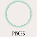 UVCHTRZSAK Pisces Print Wall Art Zodiac Astrology Horoscope Star Sign Poster February March Canvas Poster Wall Art Decor Print Picture Paintings for Living Room Bedroom Decoration 16x24inch(40x60cm) - Pisces Canvas for men