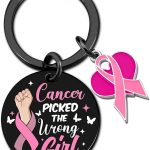 VIESUJI - Cancer Keychain for men