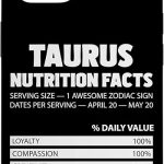 Taurus Nutrition Facts Astrology Zodiac Sign Case for iPhone 14 - Taurus Phone Case for men
