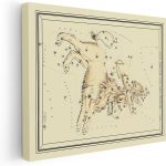 Monem Art Astrology Canvas - Scorpio Zodiac Print - Constellation Art - Housewarming Gift for Men & Women - Wall Decor for Living Room or Office - Available in 8x10" to 30x40" - Scorpio Canvas for men