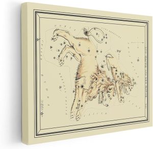 Monem Art Astrology Canvas - Scorpio Zodiac Print - Constellation Art - Housewarming Gift for Men & Women - Wall Decor for Living Room or Office - Available in 8x10" to 30x40" - Scorpio Canvas for men