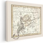 Poster Master Astrology Canvas - Libra and Scorpio Zodiac Print - Constellation Art - Housewarming Gift for Men & Women - Wall Decor for Living Room or Office - Available in 8x10 to 30x40 - Scorpio Canvas for men