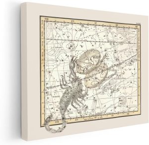 Poster Master Astrology Canvas - Libra and Scorpio Zodiac Print - Constellation Art - Housewarming Gift for Men & Women - Wall Decor for Living Room or Office - Available in 8x10 to 30x40 - Scorpio Canvas for men