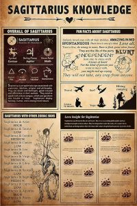 Sagittarius Knowledge Metal Sign Vintage Club Decor Constellation Astrology Tin Poster Home Office Room Wall Decoration Plaque 8"x12" - Sagittarius Home Decor for men