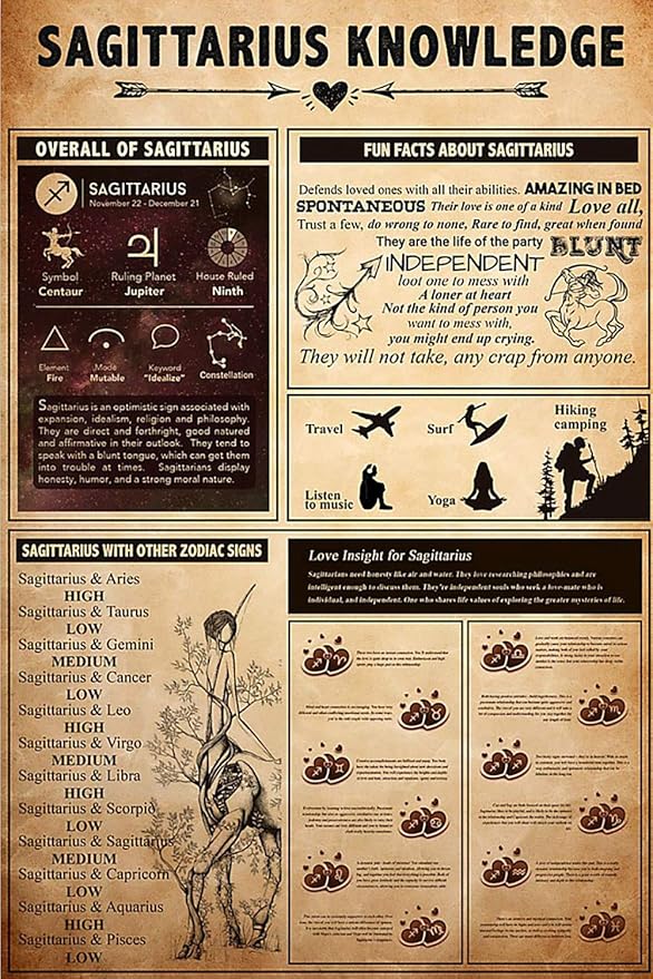 Sagittarius Knowledge Metal Sign Vintage Club Decor Constellation Astrology Tin Poster Home Office Room Wall Decoration Plaque 8"x12" - Sagittarius Home Decor for men