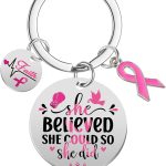 Konsait - Cancer Keychain for men