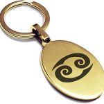 Comfort Zone Studios - Cancer Keychain for men