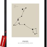 Poster Master Personalized Pisces Print, Customized Constellation Star Map Poster and Canvas, Zodiac Sign Art, Gift for Family, Loved Ones, Friends, Available in 8x10 to 30x40 - Pisces for men