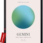 Poster Master Personalized Gemini Print, Customized Zodiac Aura Poster and Canvas, Star Sign Art, Gift for Family, Loved Ones, Friends, Available in 8x10 to 30x40 - Gemini Canvas for men