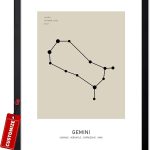 Monem Art Personalized Gemini Print, Customized Constellation Star Map Poster and Canvas, Zodiac Sign Art, Gift for Family, Loved Ones, Friends, Available in 8x10" to 30x40" - Gemini Canvas for men
