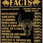 Vintage Metal Sign Taurus Facts Poster Retro Tin Signs Funny Aluminum Sign For Man Cave, Garage, Living Roome, Cafe And Pub Decoration 8 X 12 Inch - Taurus Products for men