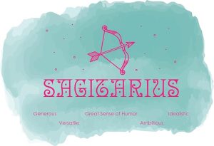 Sagittarius The Archer Astrology Zodiac Signs Personality Horoscope Traits Wall Art Sticker Designs Decors Vinyl Stickers for Home House Walls Rooms Window Bedroom Decoration Size (12x8 inch) - Sagittarius Home Decor for men