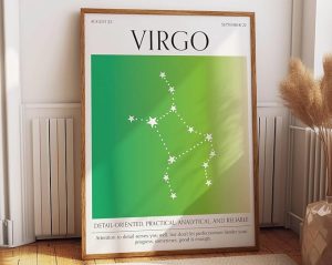 qanesec Virgo Zodiac Aura Gradient Poster Elegant Astrology Wall Art Perfect Home Decor Gift Stylish Sign For A Thoughtful Touch - Virgo Poster for men