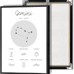 Gemini Zodiac Canvas Poster Minimalist Astrology Horoscope Wall Art With Traits Air Signs Aesthetic Artwork Prints Painting For Living Room Bedroom Office Wall Decor 12x16in Wframed - Gemini Canvas for men
