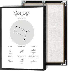Gemini Zodiac Canvas Poster Minimalist Astrology Horoscope Wall Art With Traits Air Signs Aesthetic Artwork Prints Painting For Living Room Bedroom Office Wall Decor 12x16in Wframed - Gemini Canvas for men