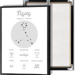 Pisces Horoscope Poster Interesting Astronomy Canvas Wall Art Minimalist Astrology Enthusiasts Room Aesthetic Prints Painting For Living Room Bedroom Office Wall Decor 12x16in Unframed - Pisces Canvas for men