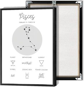 Pisces Horoscope Poster Interesting Astronomy Canvas Wall Art Minimalist Astrology Enthusiasts Room Aesthetic Prints Painting For Living Room Bedroom Office Wall Decor 12x16in Unframed - Pisces Canvas for men