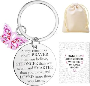 Celavoy - Cancer Keychain for men