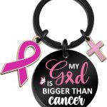 Cxulquvs - Cancer Keychain for men