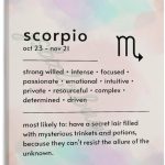 Scorpio Zodiac Constellations Posters Canvas Painting Wall Art Poster for Bedroom Living Room Decor 12x18inch(30x45cm) Frame-style - Scorpio Canvas for men