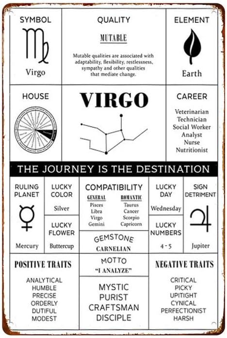 CXHDSY Zodiac - Virgo Posters Funny Retro Metal Sign Wall Decor 8x12 Inches Wall Art For Home Bedroom Game Room Doors Internet Bar Games City Shops Man Cave Clubs Game Enthusiasts - Virgo Poster for men