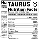 (2 Pack) Taurus Nutrition Facts Magnets - Zodiac Sign Decor - Funny Star Sign - 5" On Longest Side - Sticks to Smooth Flat Surfaces - Made in USA - MAG10888 - Taurus Products for men