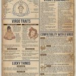 Vintage Virgo Knowledge Twelve Constellation Guide Study Zodiac Virgo Poster Metal Aluminium Tin Sign 8x12 Inch Wall Decor - Virgo Poster for men