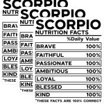 (3 Pack) Scorpio Decals - Zodiac Sign Stickers - Laptop Decal - Horoscope Sign - 3 Inches On Longest Side - Easy Peel & Apply - Made in USA - 3MCS4062 - Scorpio Sticker for men