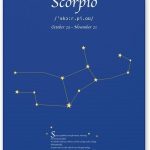 Scorpio Zodiac Canvas Wall Art–Astrology Constellation Print,Star Sign Birthday Gift,Modern Home Decor for Astrology Lovers - Scorpio Canvas for men