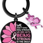 Yaxkvapu - Cancer Keychain for men