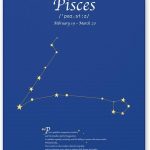 Pisces Zodiac Canvas Wall Art – Astrology Constellation Print with Meaning, Minimalist Star Sign Decor, Birthday Gift - Pisces Canvas for men