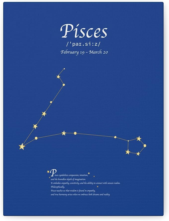 Pisces Zodiac Canvas Wall Art – Astrology Constellation Print with Meaning, Minimalist Star Sign Decor, Birthday Gift - Pisces Canvas for men