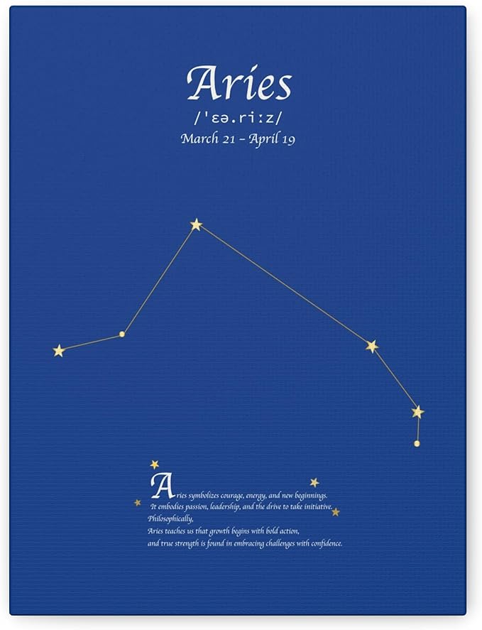 Aries Zodiac Canvas Wall Art – Astrology Constellation Print with Meaning, Minimalist Star Sign Decor, Birthday Gift - Aries Canvas for men