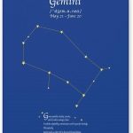 Gemini Zodiac Canvas Wall Art – Astrology Constellation Print with Meaning, Minimalist Star Sign Decor, Birthday Gift - Gemini Canvas for men